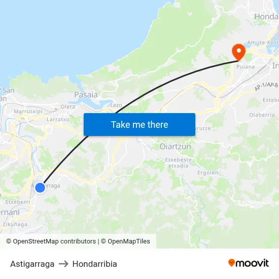 Astigarraga to Hondarribia map