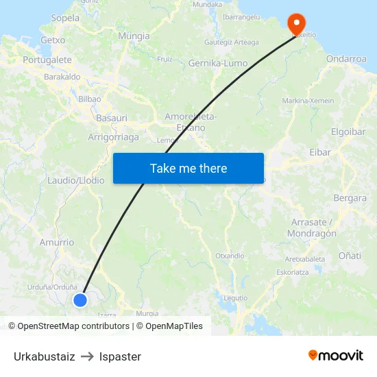 Urkabustaiz to Ispaster map