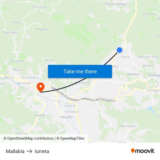Mallabia to Iurreta map