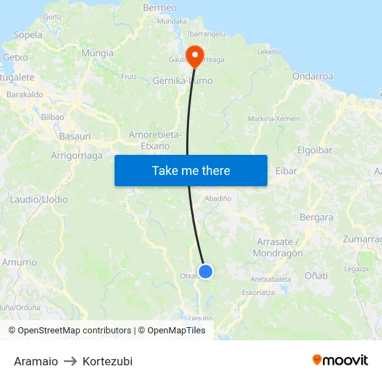 Aramaio to Kortezubi map