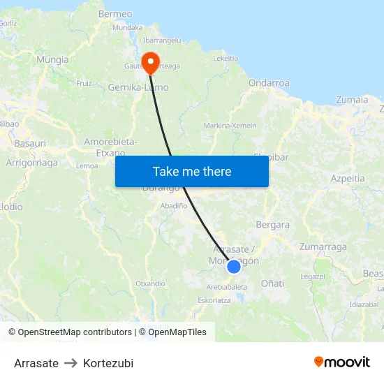Arrasate to Kortezubi map