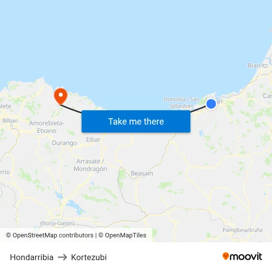 Hondarribia to Kortezubi map