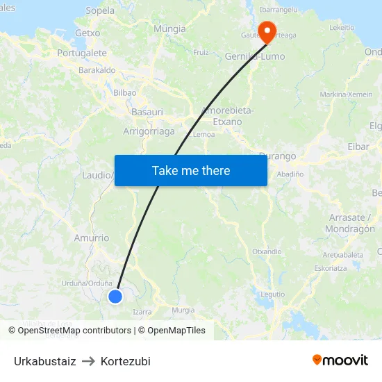 Urkabustaiz to Kortezubi map