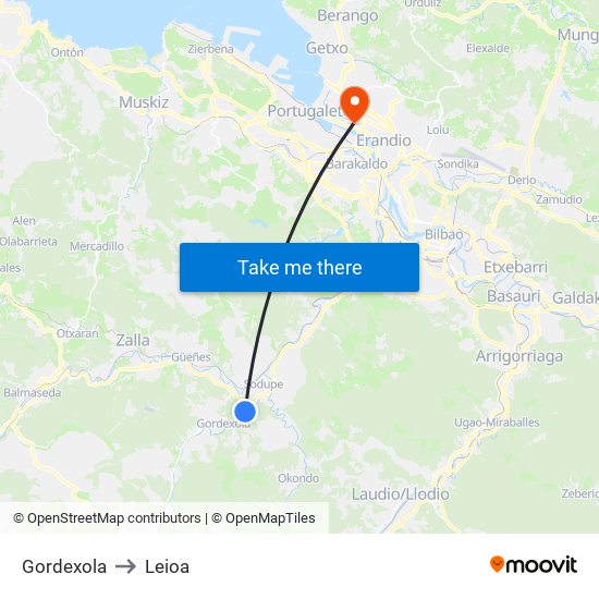 Gordexola to Leioa map