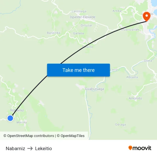 Nabarniz to Lekeitio map
