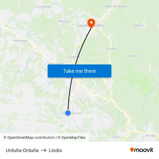 Urduña-Orduña to Llodio map