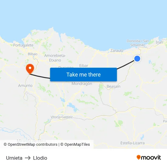 Urnieta to Llodio map