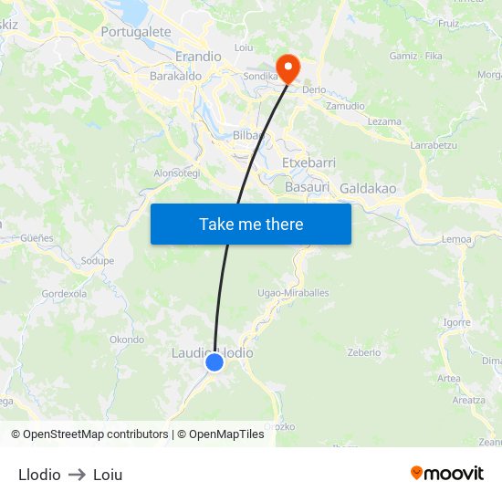 Llodio to Loiu map