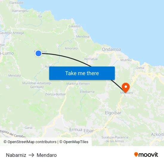 Nabarniz to Mendaro map