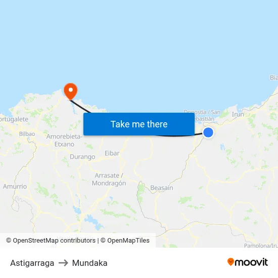 Astigarraga to Mundaka map