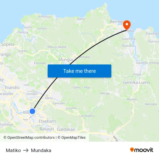 Matiko to Mundaka map