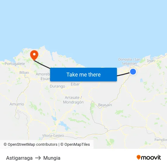 Astigarraga to Mungia map