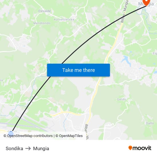 Sondika to Mungia map