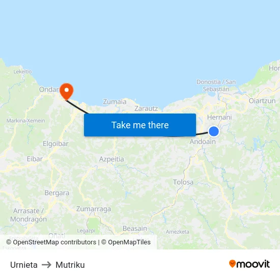 Urnieta to Mutriku map