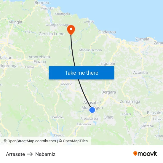 Arrasate to Nabarniz map