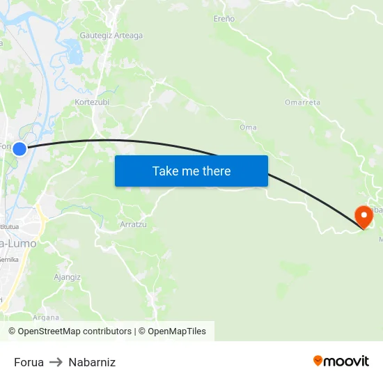 Forua to Nabarniz map