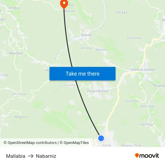 Mallabia to Nabarniz map