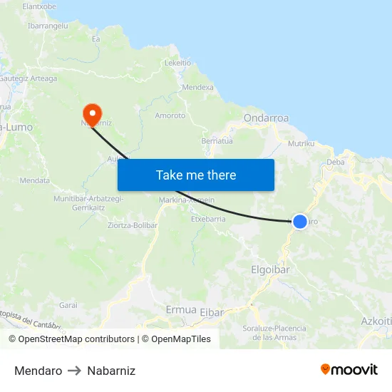 Mendaro to Nabarniz map