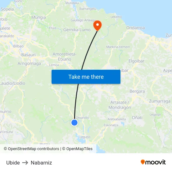 Ubide to Nabarniz map