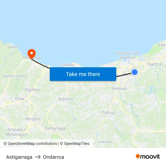 Astigarraga to Ondarroa map