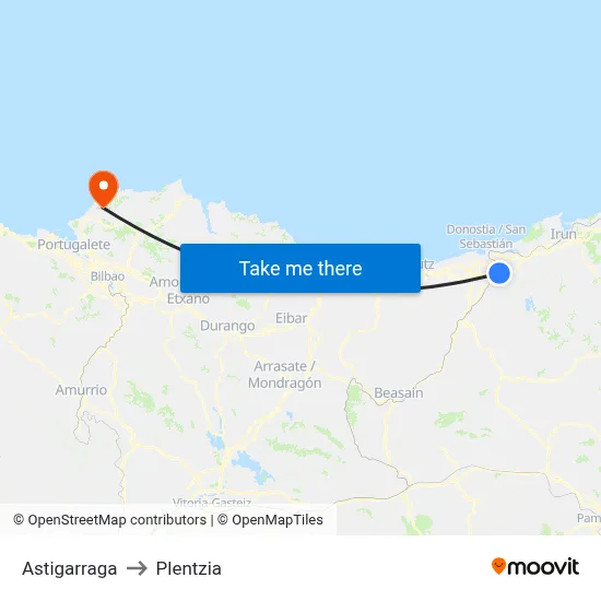 Astigarraga to Plentzia map
