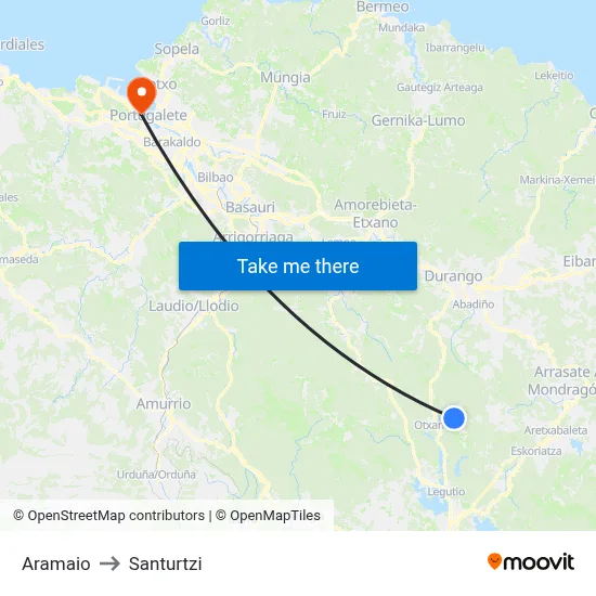 Aramaio to Santurtzi map