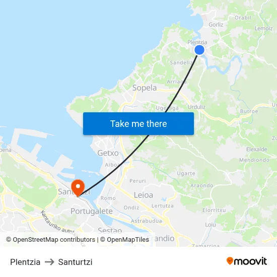 Plentzia to Santurtzi map