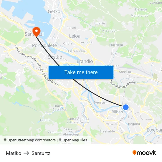 Matiko to Santurtzi map