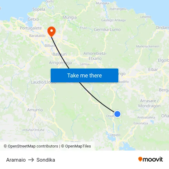 Aramaio to Sondika map