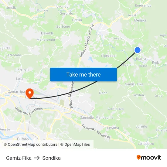 Gamiz-Fika to Sondika map