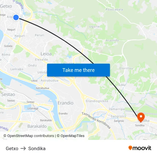 Getxo to Sondika map