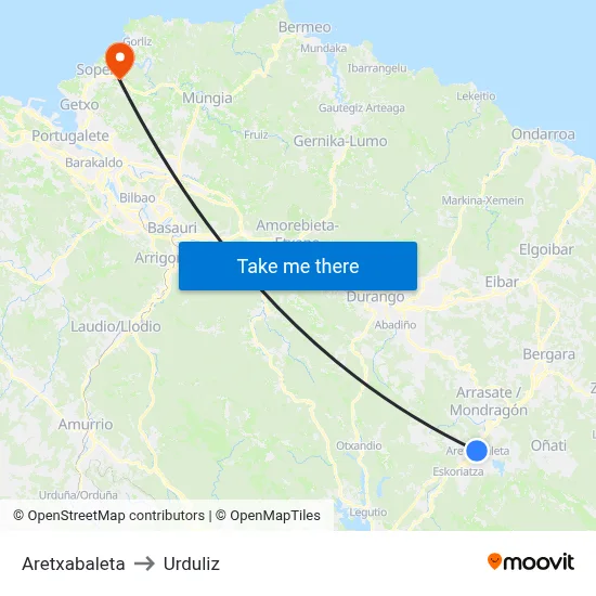 Aretxabaleta to Urduliz map
