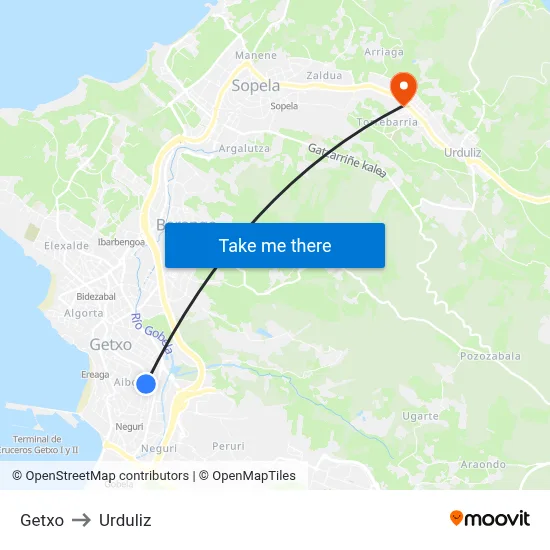 Getxo to Urduliz map