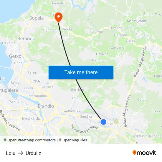 Loiu to Urduliz map