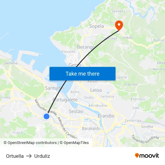 Ortuella to Urduliz map
