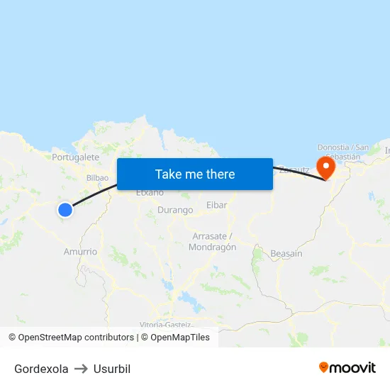 Gordexola to Usurbil map