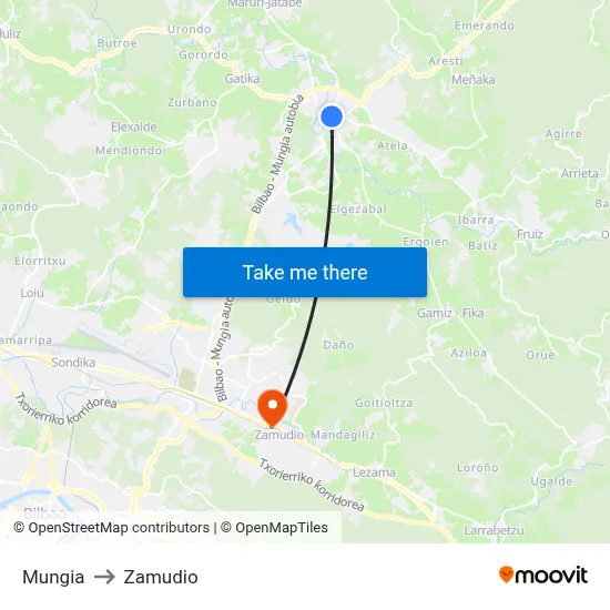 Mungia to Zamudio map