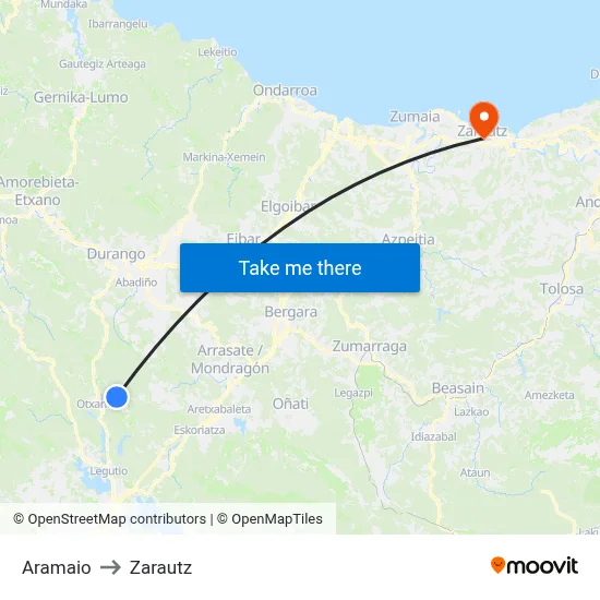 Aramaio to Zarautz map