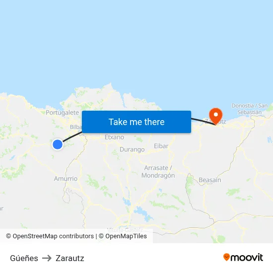 Gúeñes to Zarautz map