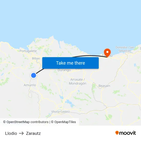 Llodio to Zarautz map