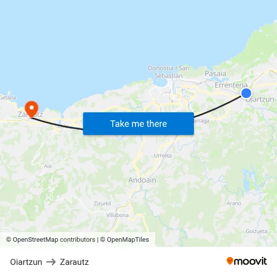Oiartzun to Zarautz map