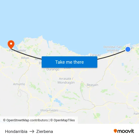 Hondarribia to Zierbena map