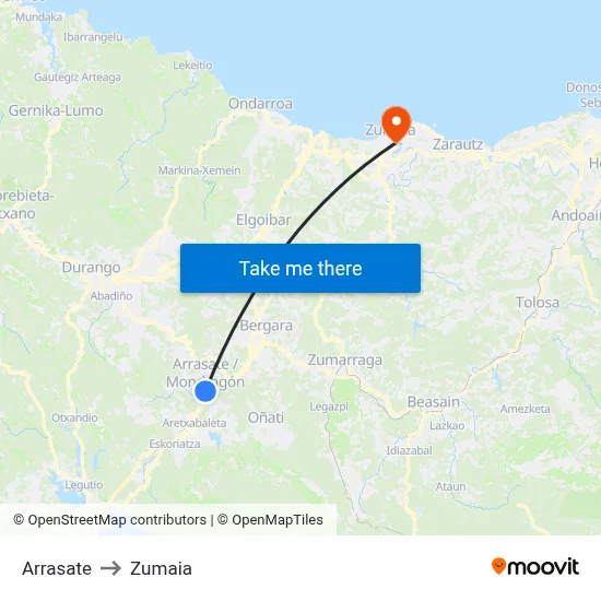 Arrasate to Zumaia map