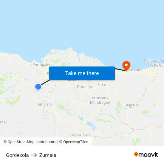 Gordexola to Zumaia map