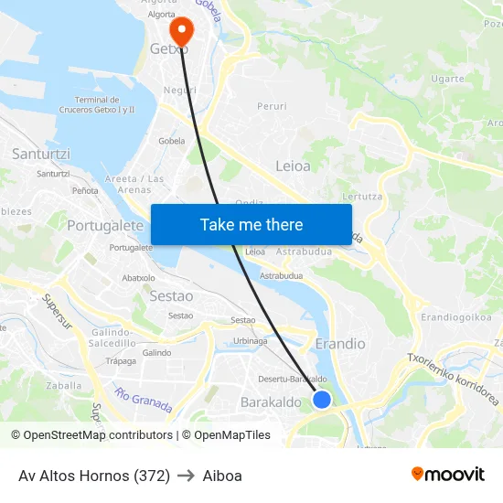 Av Altos Hornos (372) to Aiboa map