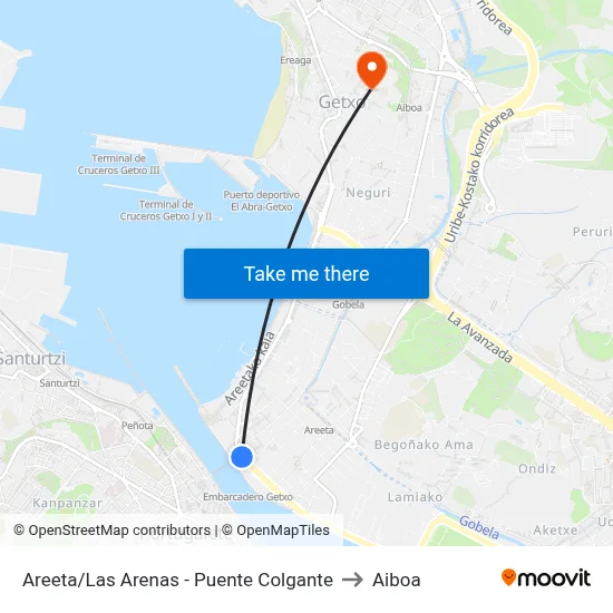 Areeta/Las Arenas - Puente Colgante to Aiboa map