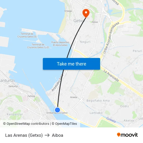 Las Arenas (Getxo) to Aiboa map