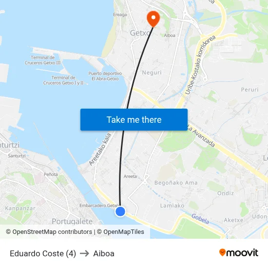 Eduardo Coste (4) to Aiboa map
