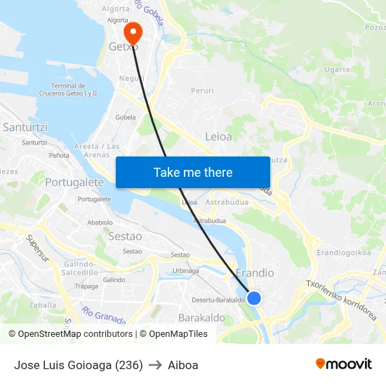 Jose Luis Goioaga (236) to Aiboa map