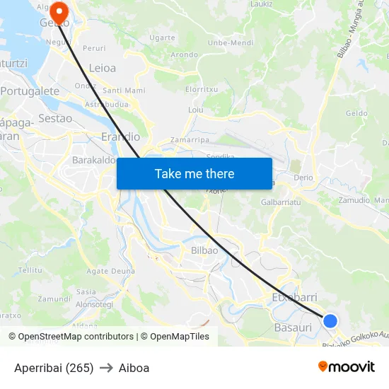 Aperribai (265) to Aiboa map